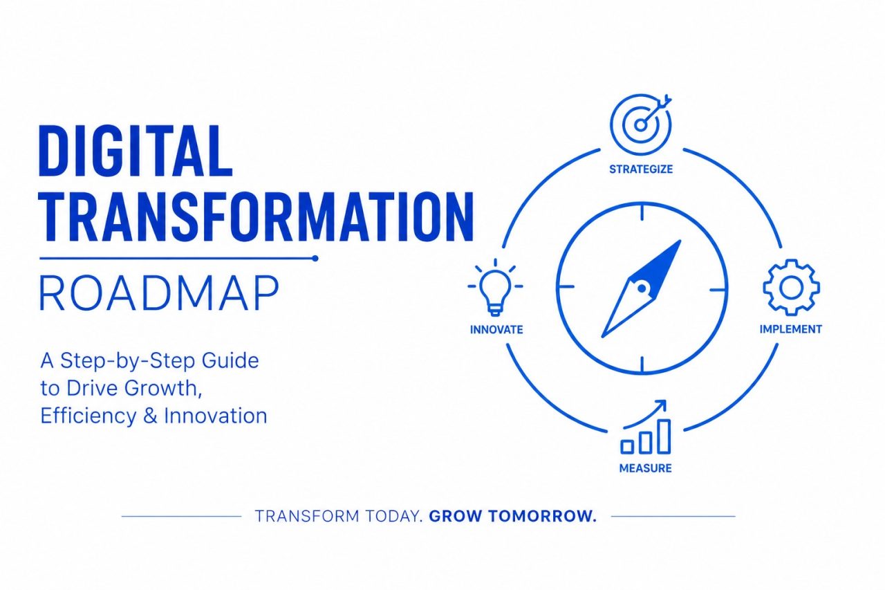 Digital Transformation Roadmap Consultant