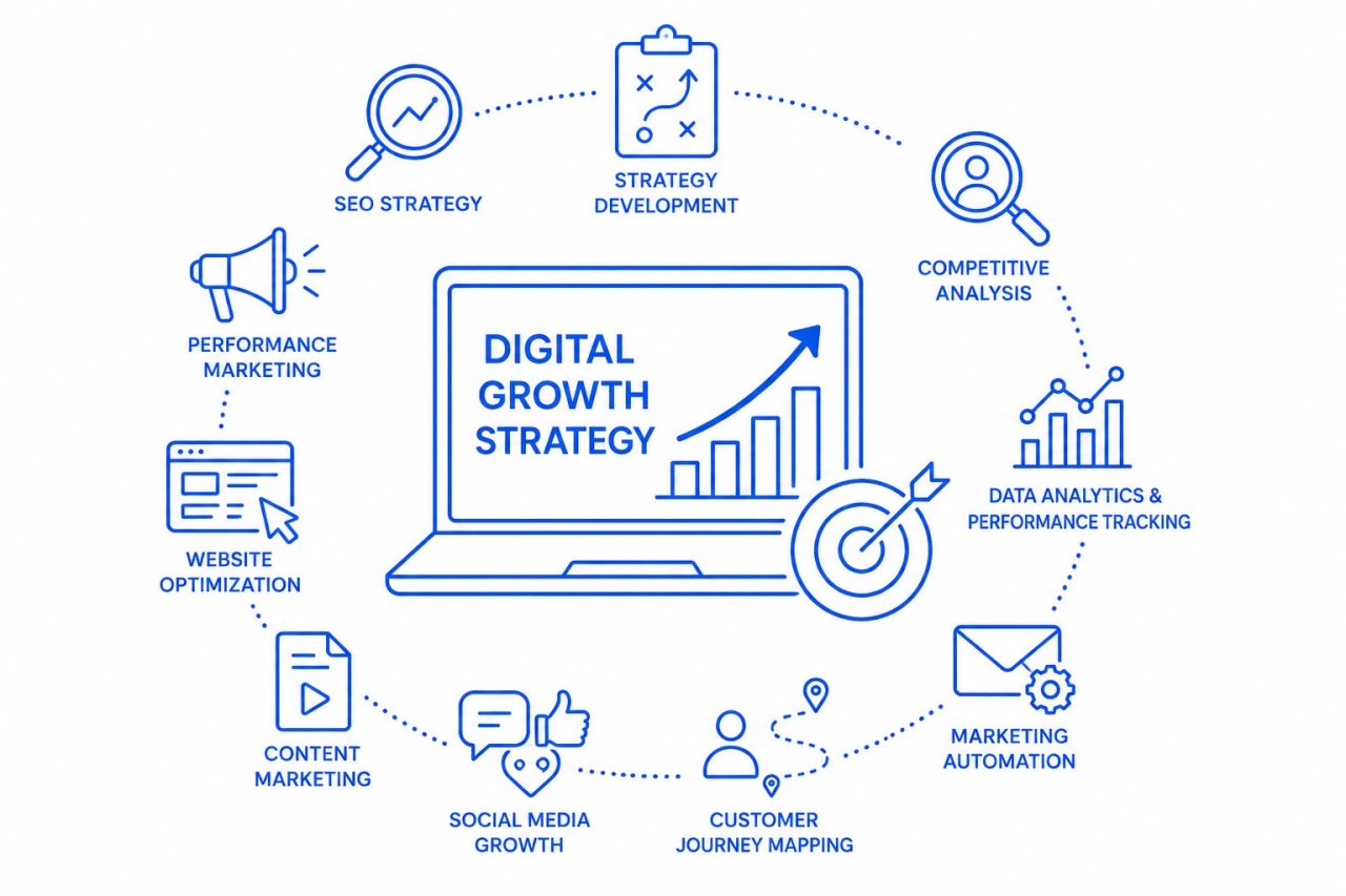 Digital Growth Strategy Consultant - Key visual illustration